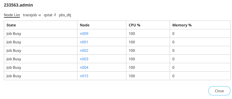 Execution Hosts