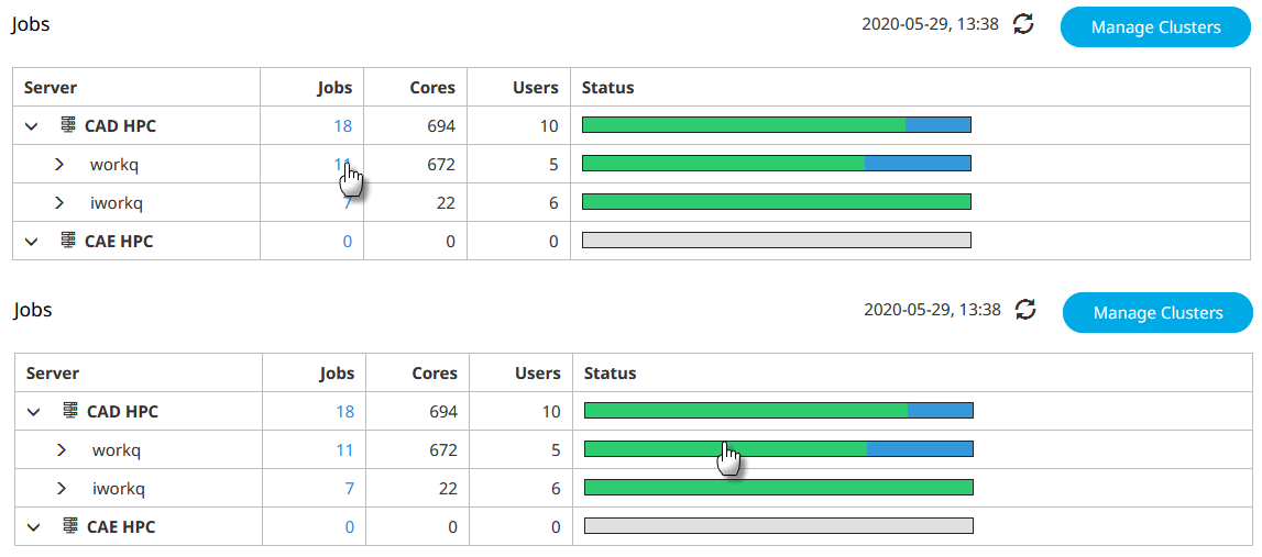 Drill-down to Jobs Submitted to a Queue