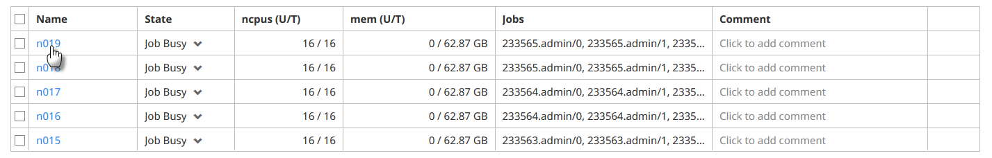 View Node Status