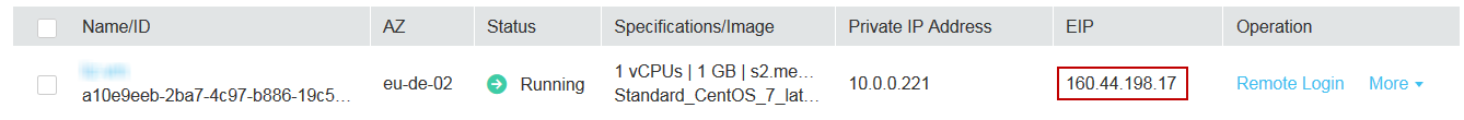 VM IP Address