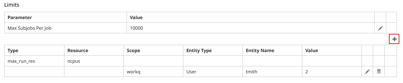 Resource Usage Limits