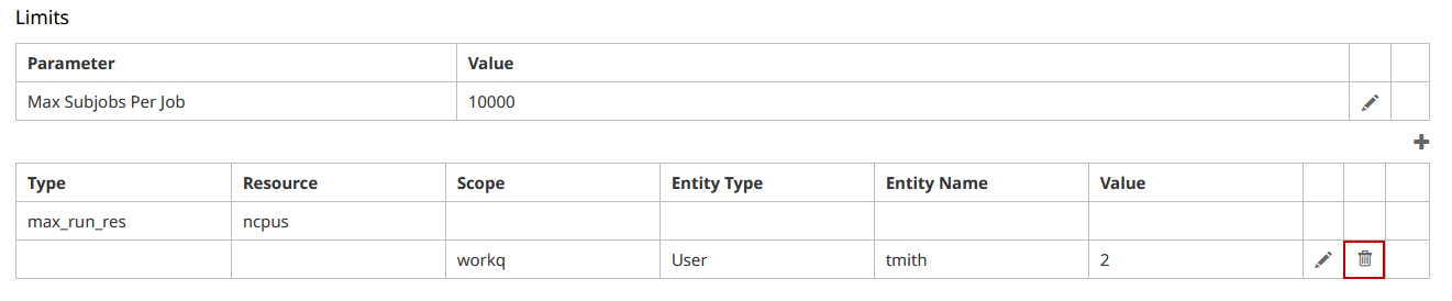 Resource Usage Limits