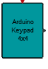 Keypad4x4