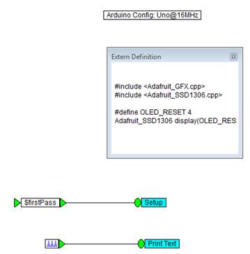 Arduino Library & Examples, Monochrome OLED Breakouts