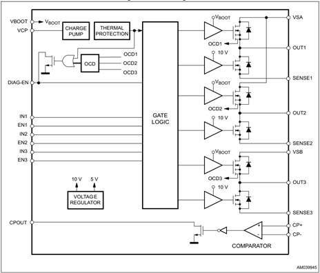 Diagram, schematic

Description automatically generated