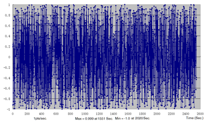 rd2070a_vertical_force