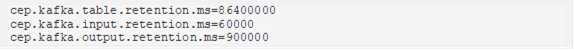 cep.kafka.table.retention.ms=86400000 cep.kafka.input.retention.ms=60000 cep.kafka.output.retention.ms=900000 
