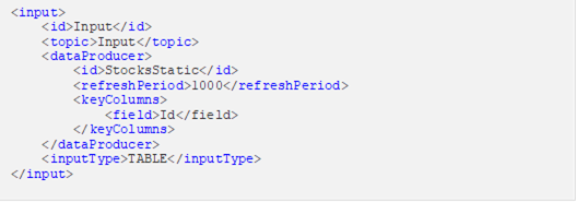 <input> <id>Input</id> <topic>Input</topic> <dataProducer> <id>StocksStatic</id> <refreshPeriod>1000</refreshPeriod> <keyColumns> <field>Id</field> </keyColumns> </dataProducer> <inputType>TABLE</inputType> </input>