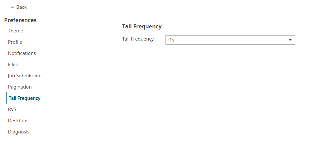 Tail Frequency