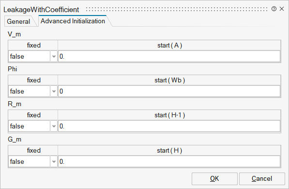 LeakageWithCoefficient_1