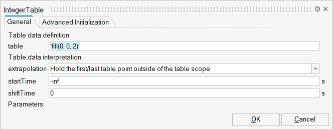 IntegerTable_0