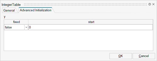 IntegerTable_1