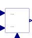 CurrentController