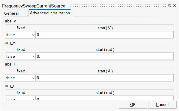 FrequencySweepCurrentSource_1