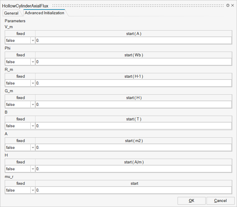 HollowCylinderAxialFlux_1