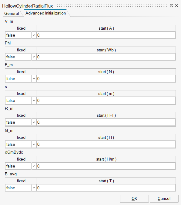 HollowCylinderRadialFlux_1