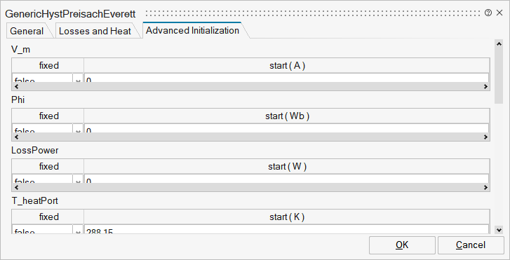 GenericHystPreisachEverett_2