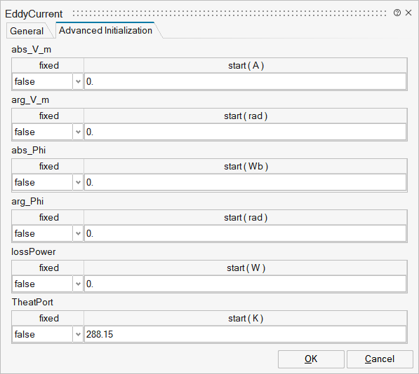 EddyCurrent_1