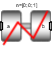 RevolutePlanarLoopConstraint