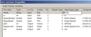WebInterface db3