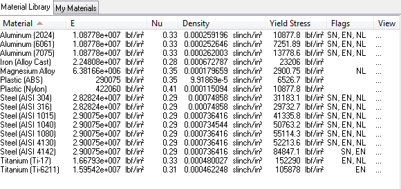 fea_1000_material_database