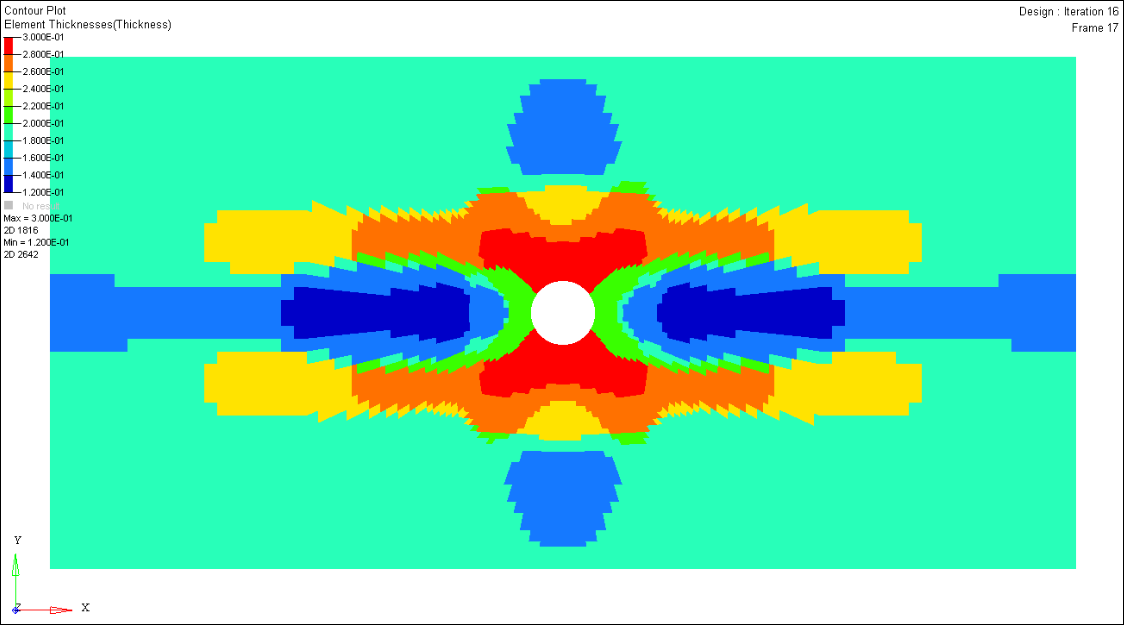 os3400_ph2_sizing_results