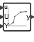 LookupTable_port