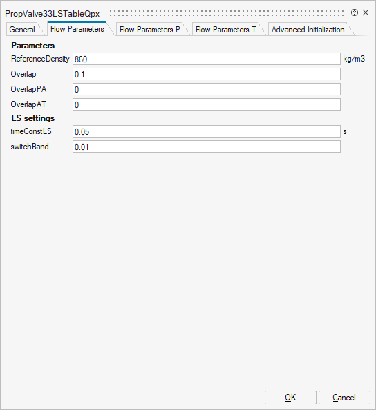 PropValve33LSTableQpx_1
