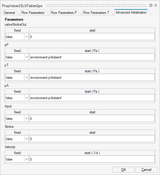 PropValve33LSTableQpx_4