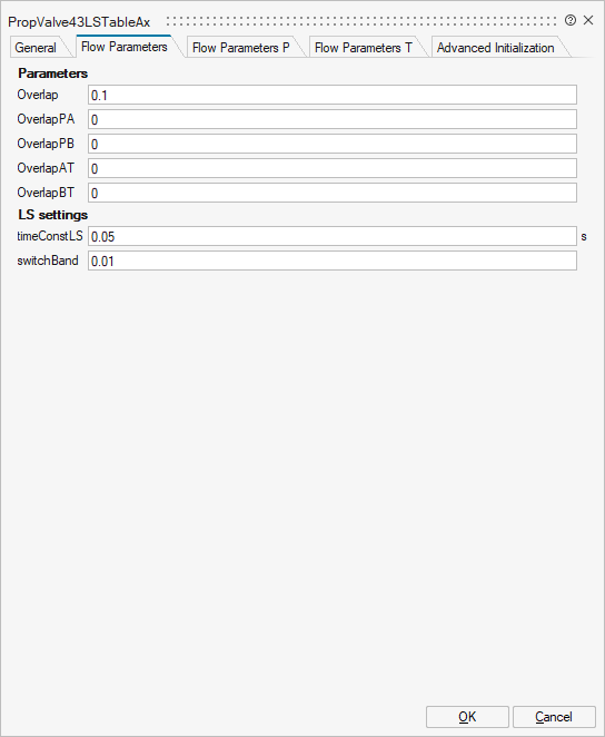 PropValve43LSTableAx_1