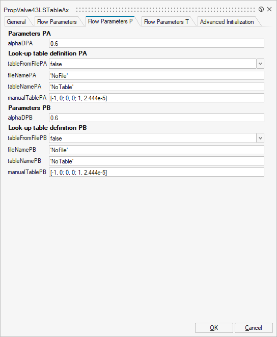 PropValve43LSTableAx_2
