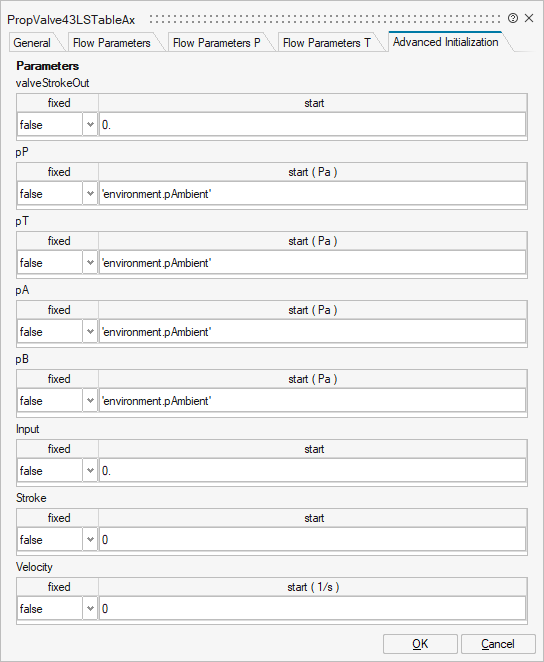PropValve43LSTableAx_4