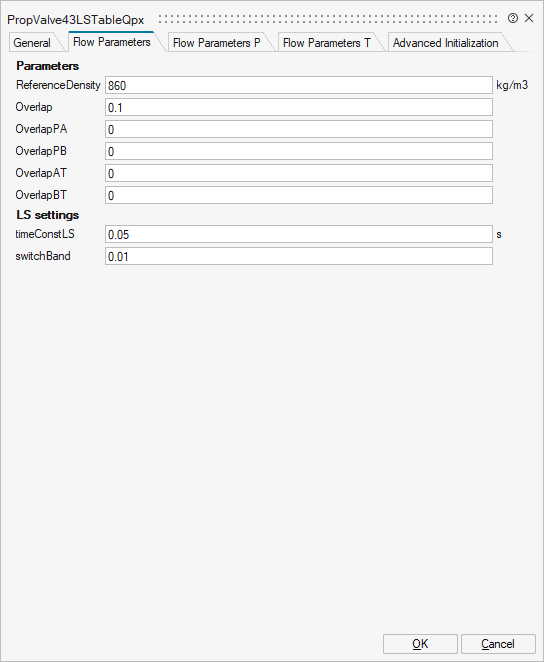 PropValve43LSTableQpx_1