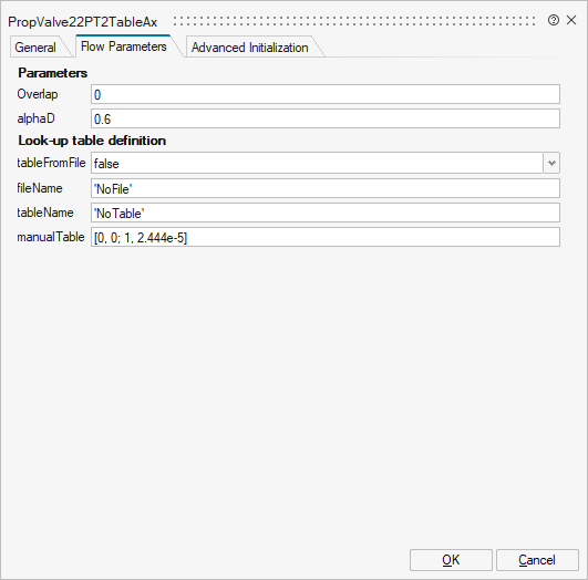 PropValve22PT2TableAx_1