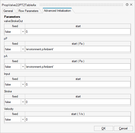 PropValve22PT2TableAx_2