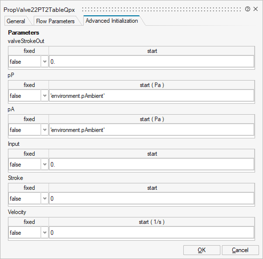 PropValve22PT2TableQpx_2