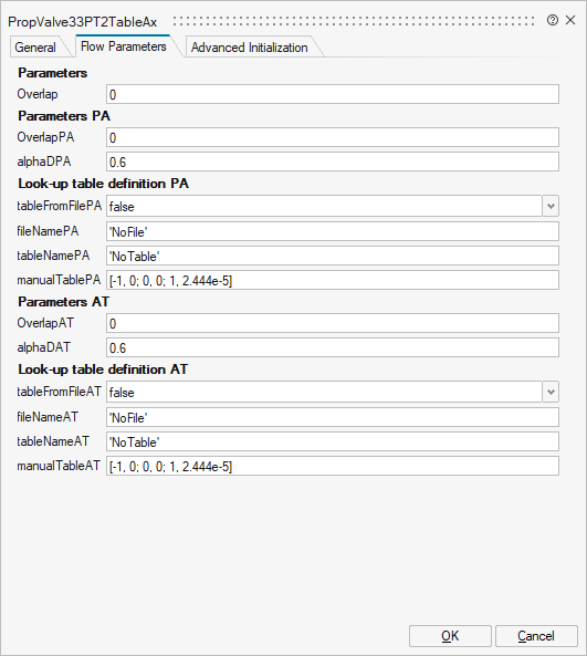PropValve33PT2TableAx_1
