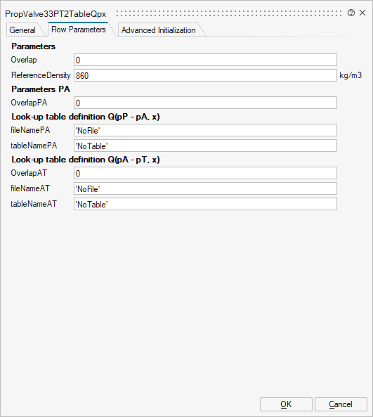 PropValve33PT2TableQpx_1