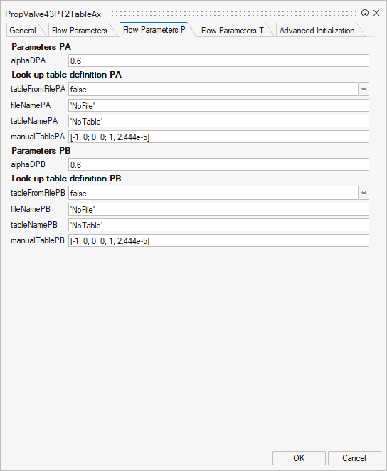 PropValve43PT2TableAx_2
