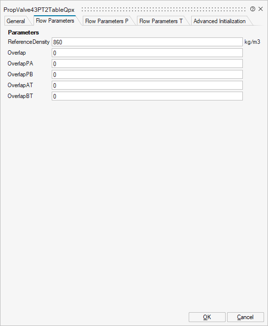 PropValve43PT2TableQpx_1