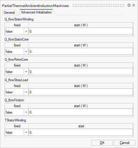 PartialThermalAmbientInductionMachines_1