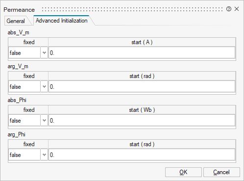 Permeance_1