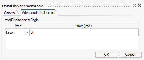 RotorDisplacementAngle_1