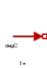 FixedTemperature