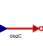 PrescribedTemperature