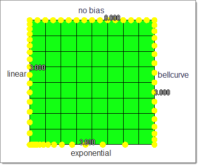 bias_style_example