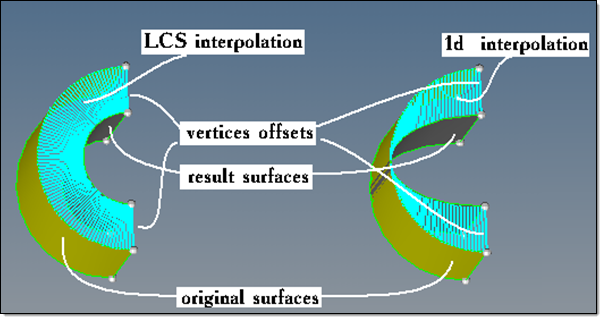 dimensioning_options_5