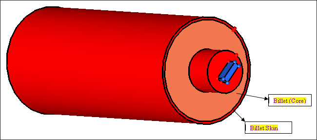 meshing_the_billet_skin