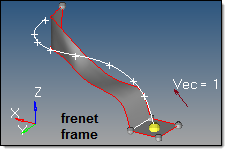 surfaces_dragalongline_frenet