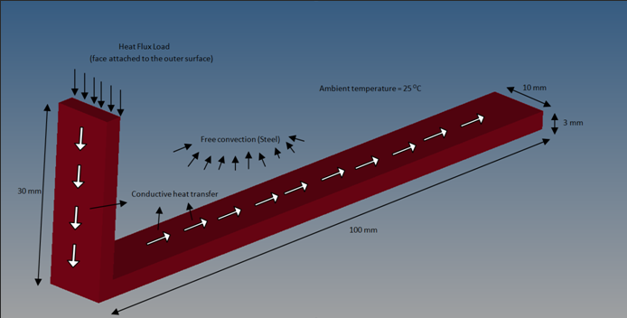os1090_ext_heat_transfer